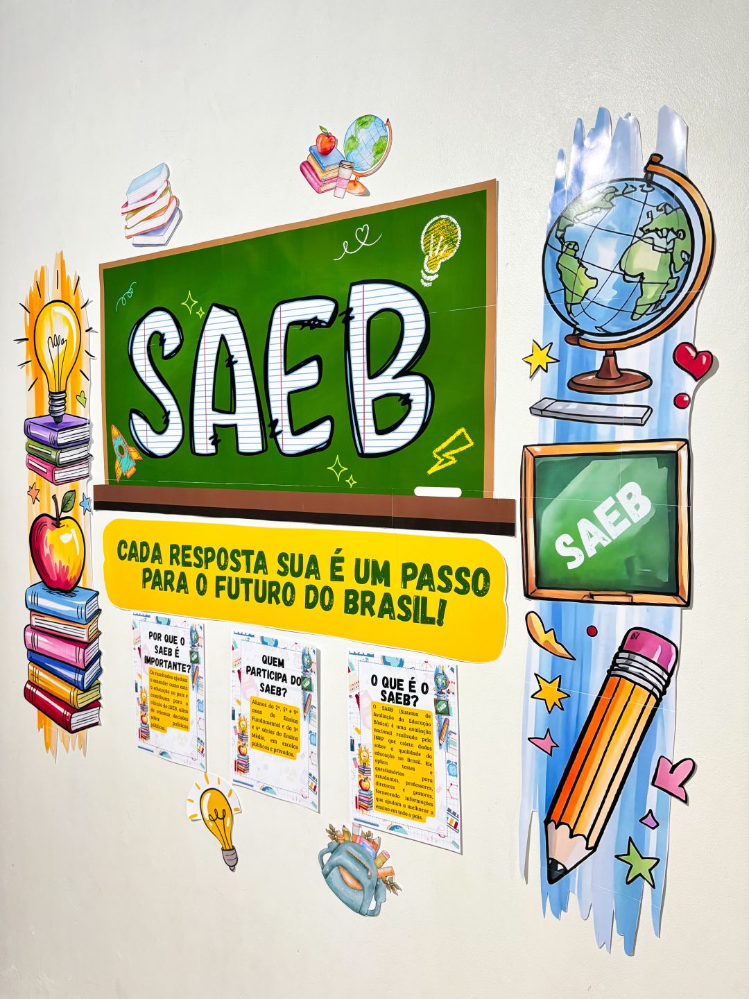 Painel SAEB - Imagem 7