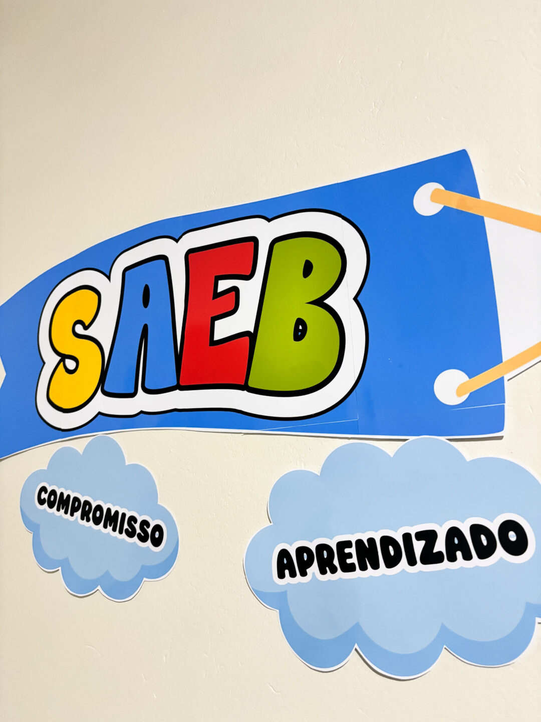 Painel SAEB - Modelo Avião