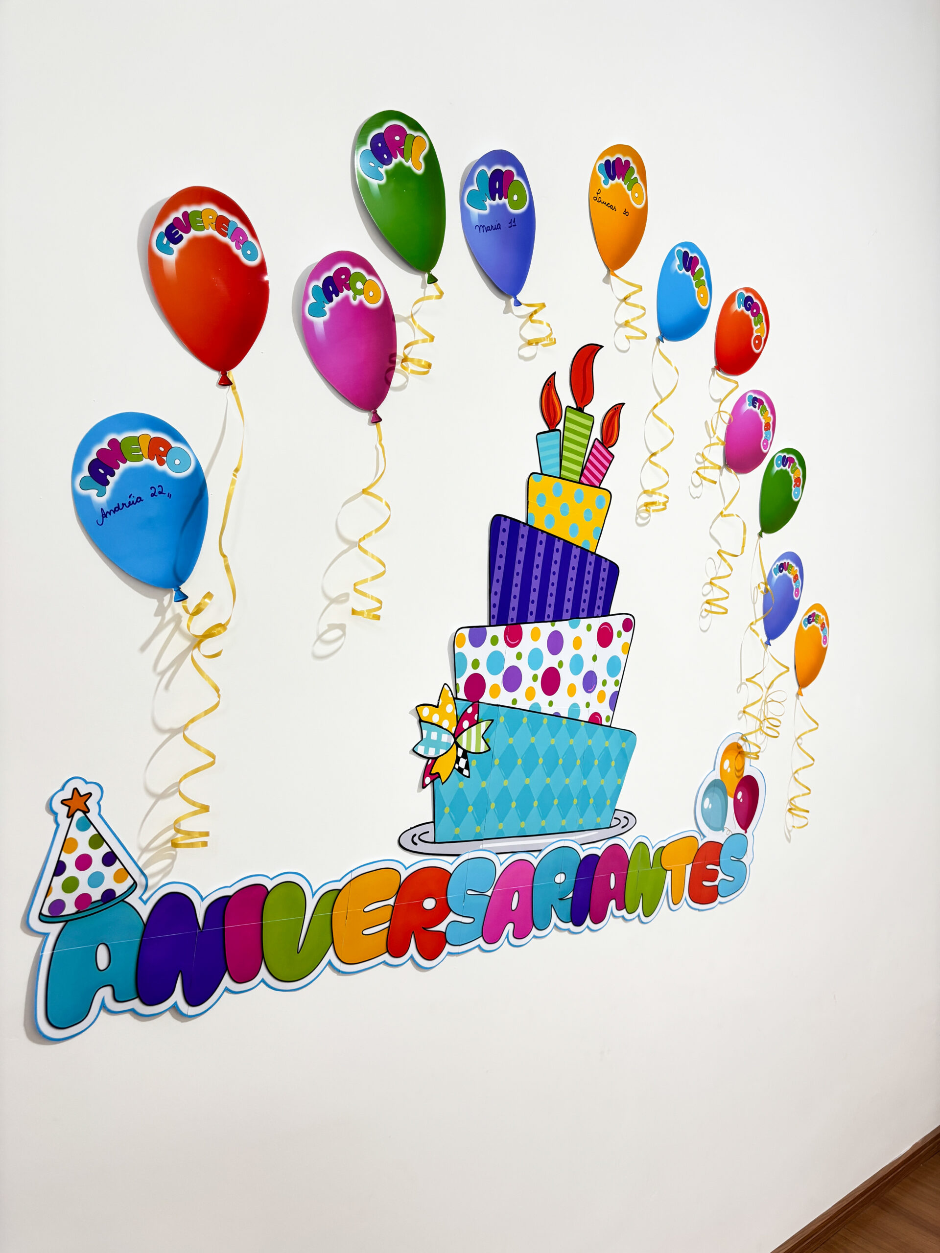 Painel - Aniversariantes - Imagem 5