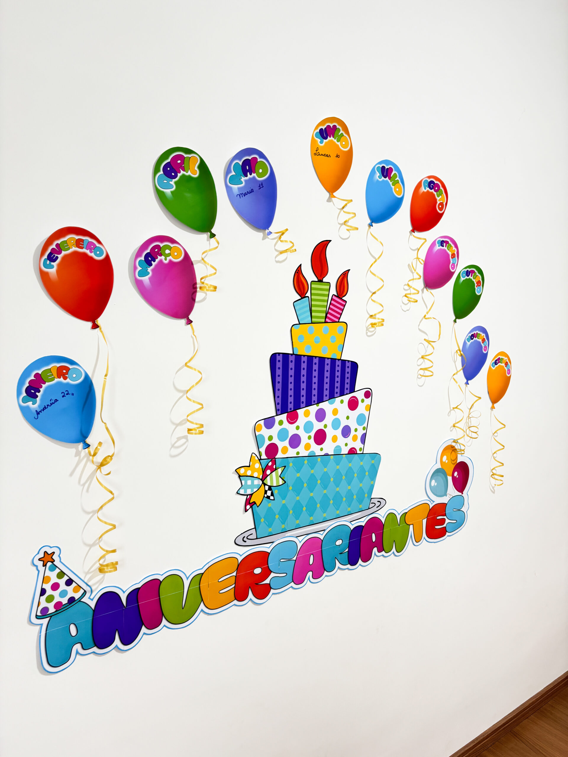 Painel - Aniversariantes - Imagem 6