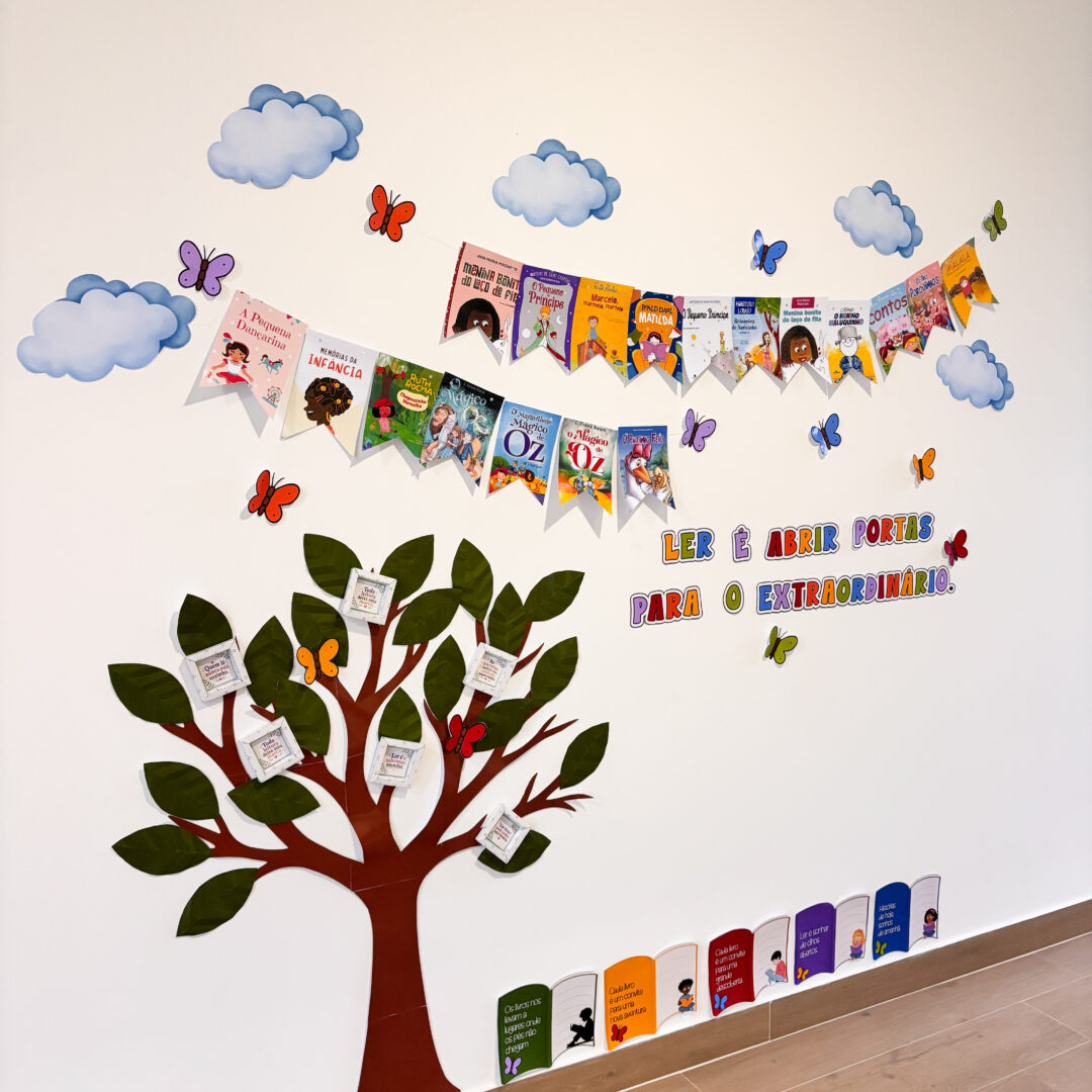 PAINEL - LEITURA