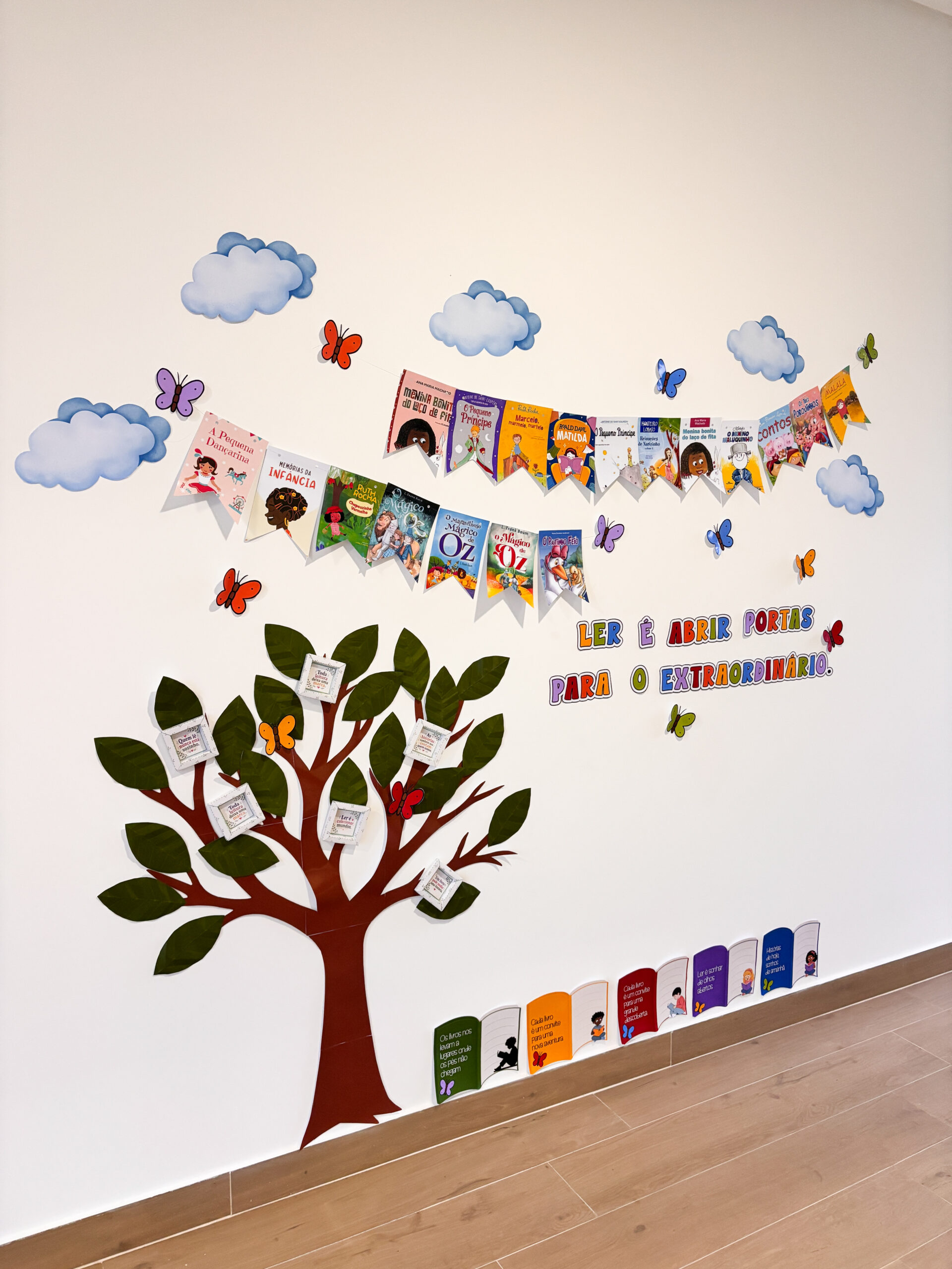 PAINEL - LEITURA